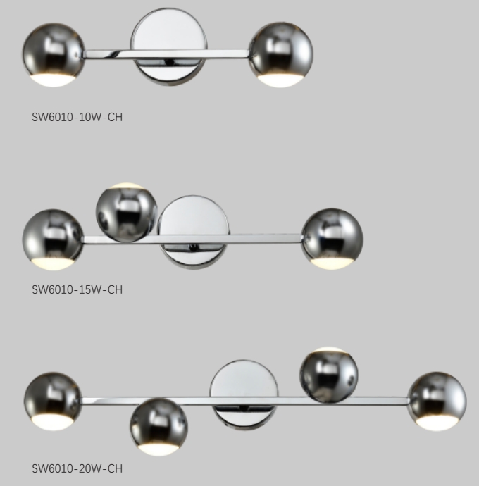 SW6010-15W-CH